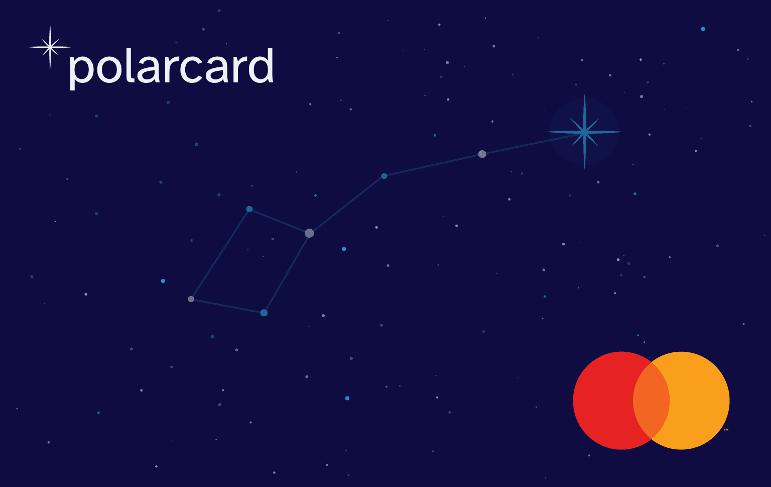 Polarcard — det virtuelle firmakort